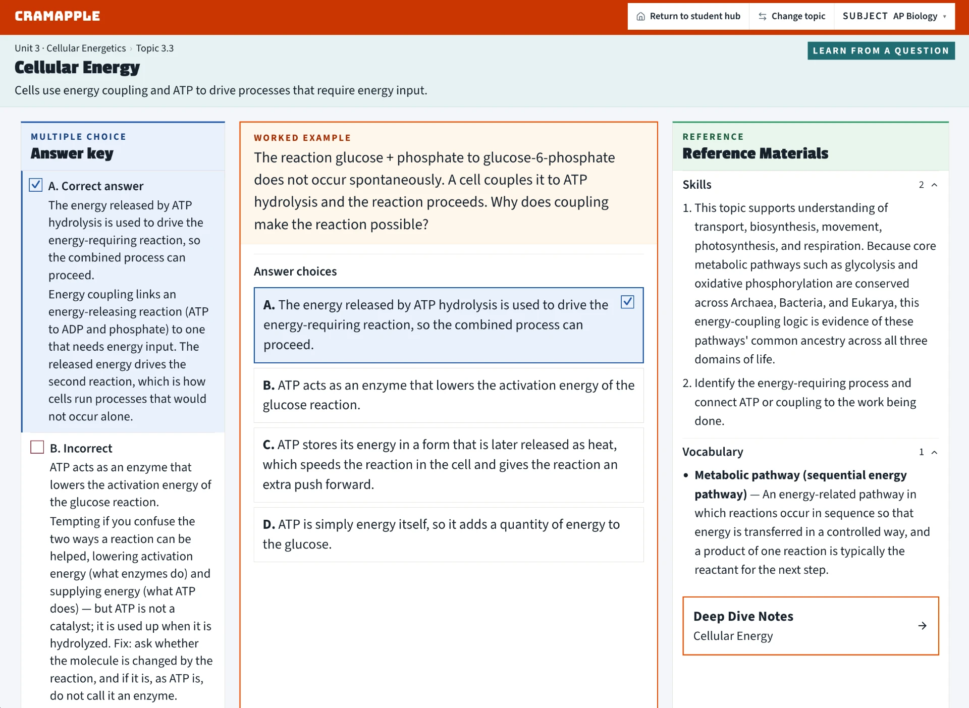 Cramapple AP Biology question with its answer key, scoring explanation, and reference materials side by side